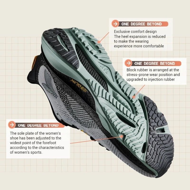 S8ed0e4ea8330478293a89a1092b9acf3B